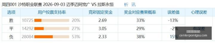 城市天际线,版本大,地图大集结,世界杯投注正规网站官网,世界杯投注正规网站App,世界杯投注正规网站下载,世界杯投注正规网站入口,世界杯投注正规网站网页版