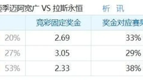 城市天际线2版本大世界杯投注正规网站官网：25地图大集结，键鼠操作攻略全解析